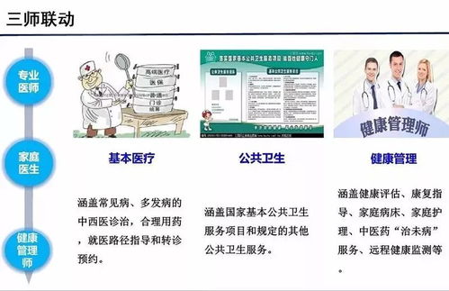 云威榜第363期 智慧醫療大數據解決方案，驅動互聯網數據服務革新