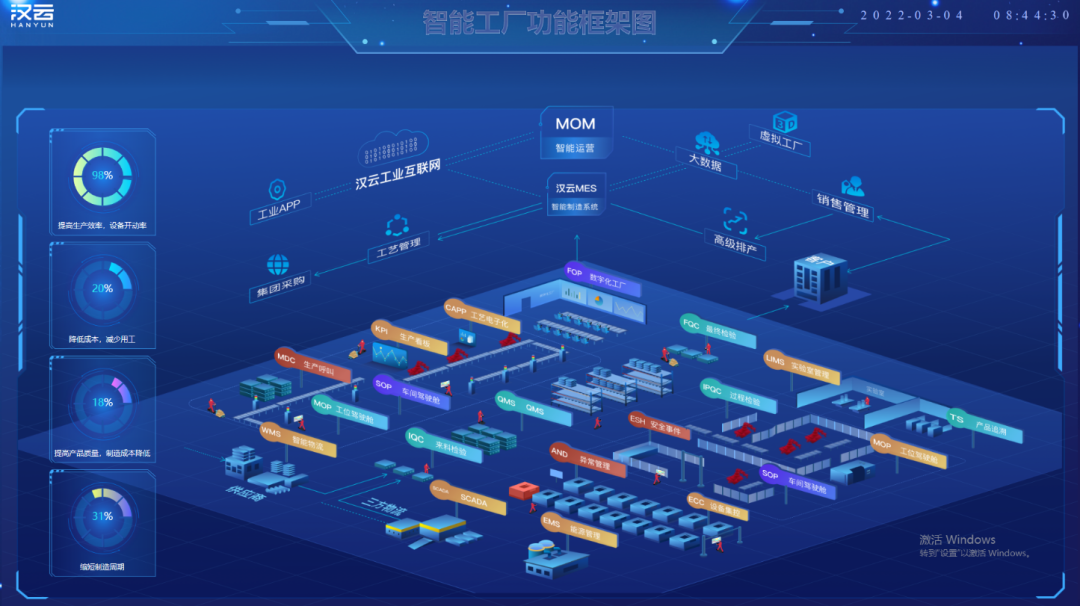 全省首批，重點培育 互聯網數據服務破浪前行