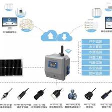 錯綜復雜的電纜溝如何維護？智能監測系統來幫你