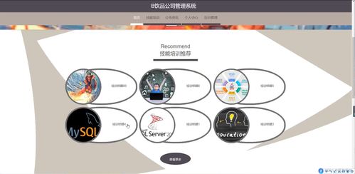 基于SSM框架的職業(yè)技能培訓(xùn)網(wǎng)站的設(shè)計與實現(xiàn)